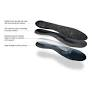 road runner sports insoles
