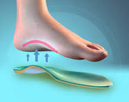 Insoles for Flat Feet